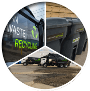 institutional commerical services